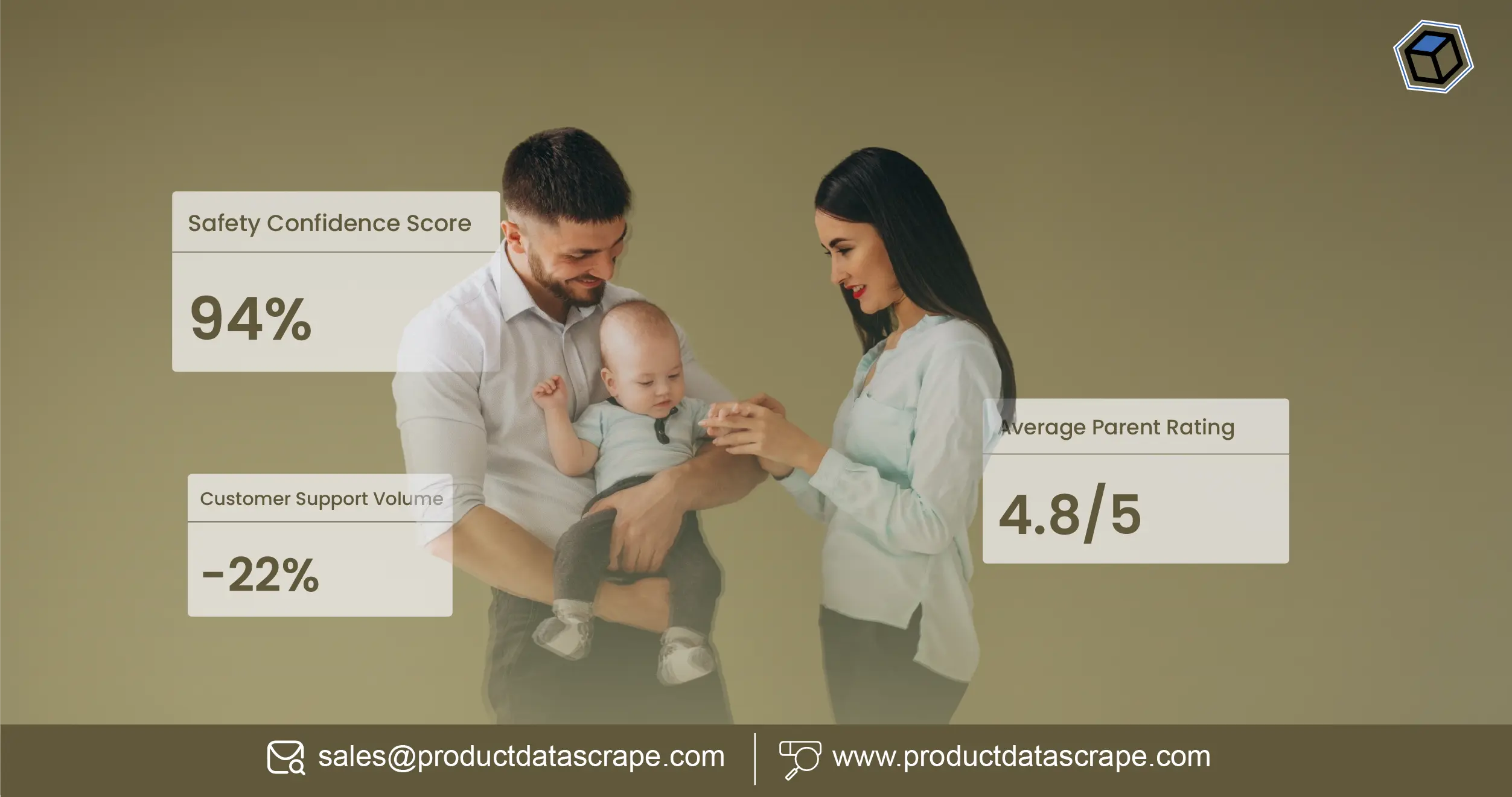 How Weekly Review Tracking Helps Baby Brands Improve Products and Parent Satisfaction